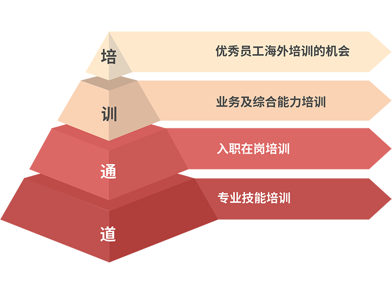 yp街机·电子游戏(中国)官方网站